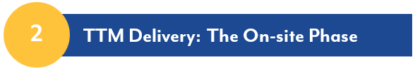 TTM Delivery